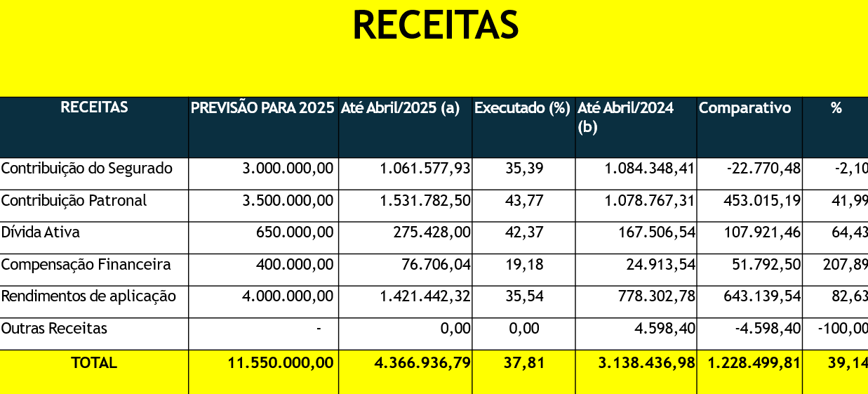 Captura de tela 2025-06-11 112934