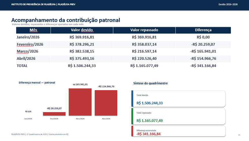 Captura de tela 2026-07-08 110712